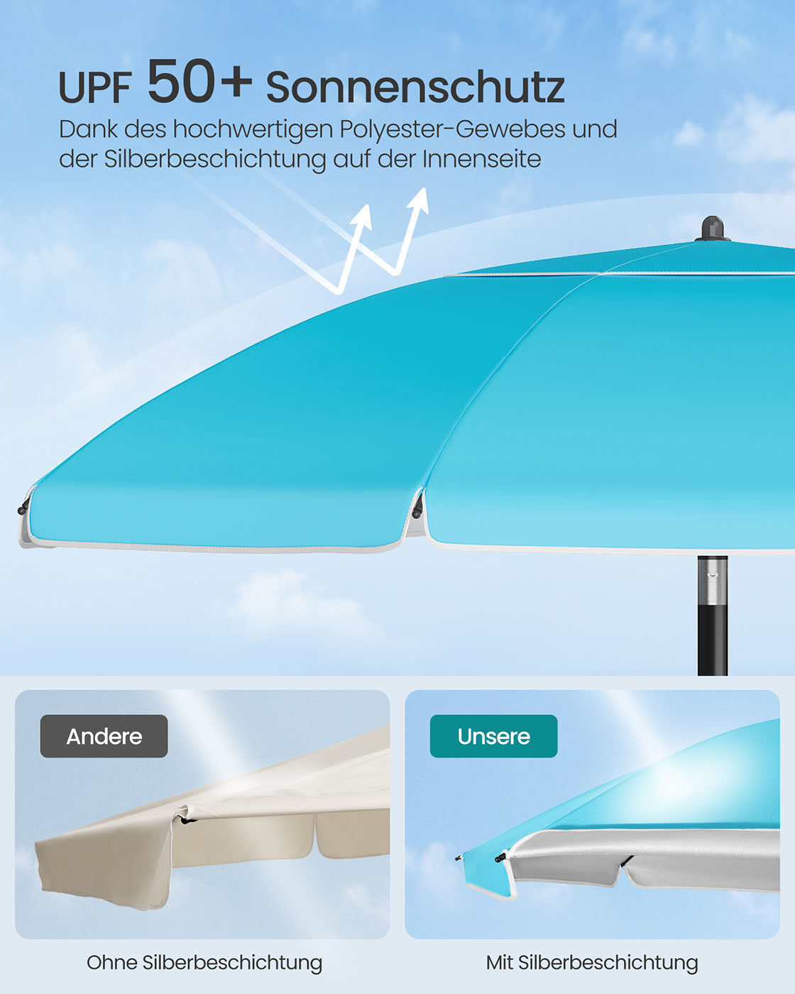 Strandsonnenschirm mit Aufbewahrung – Ø160 oder 200 cm – Verstellbar – UV-Schutz LSF 50+ – Inklusive Tragetasche