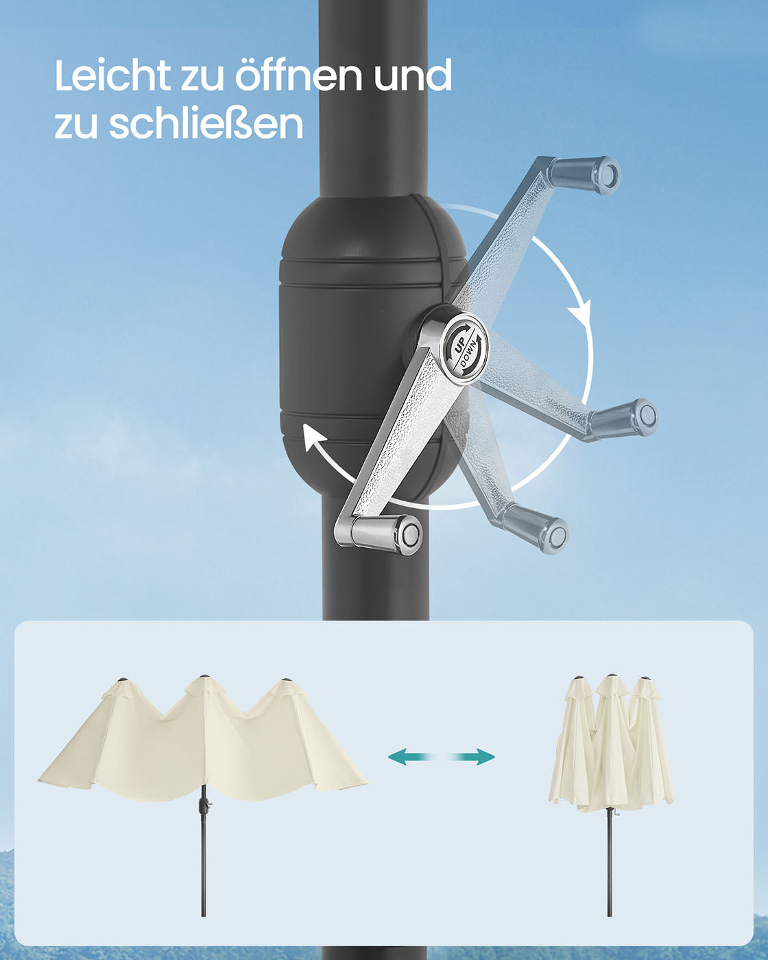 Doppelschirm 460 x 270 cm, – UV-Schutz UPF 50+ – Mit Korkkurbel