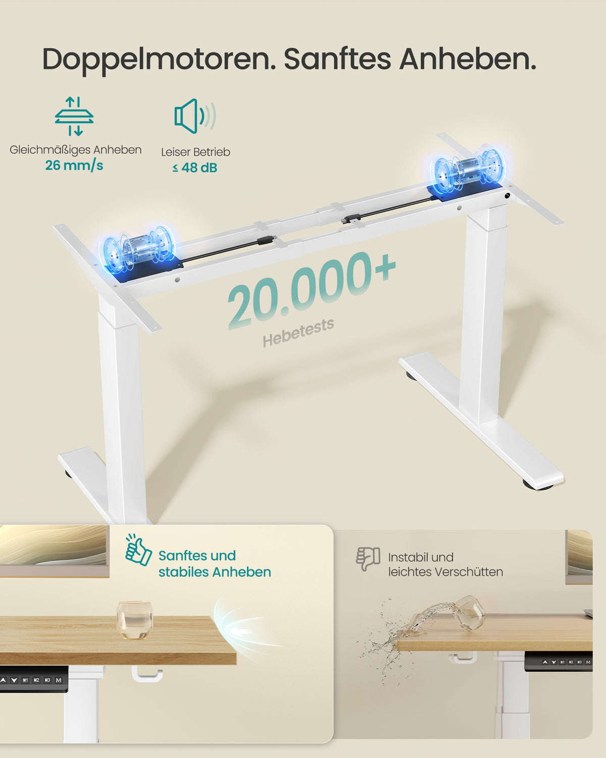 Elektrisches Schreibtischgestell – Doppelmotor – Höhe 72–120 cm – 4 Speicherplätze – USB-C – bis 120 kg