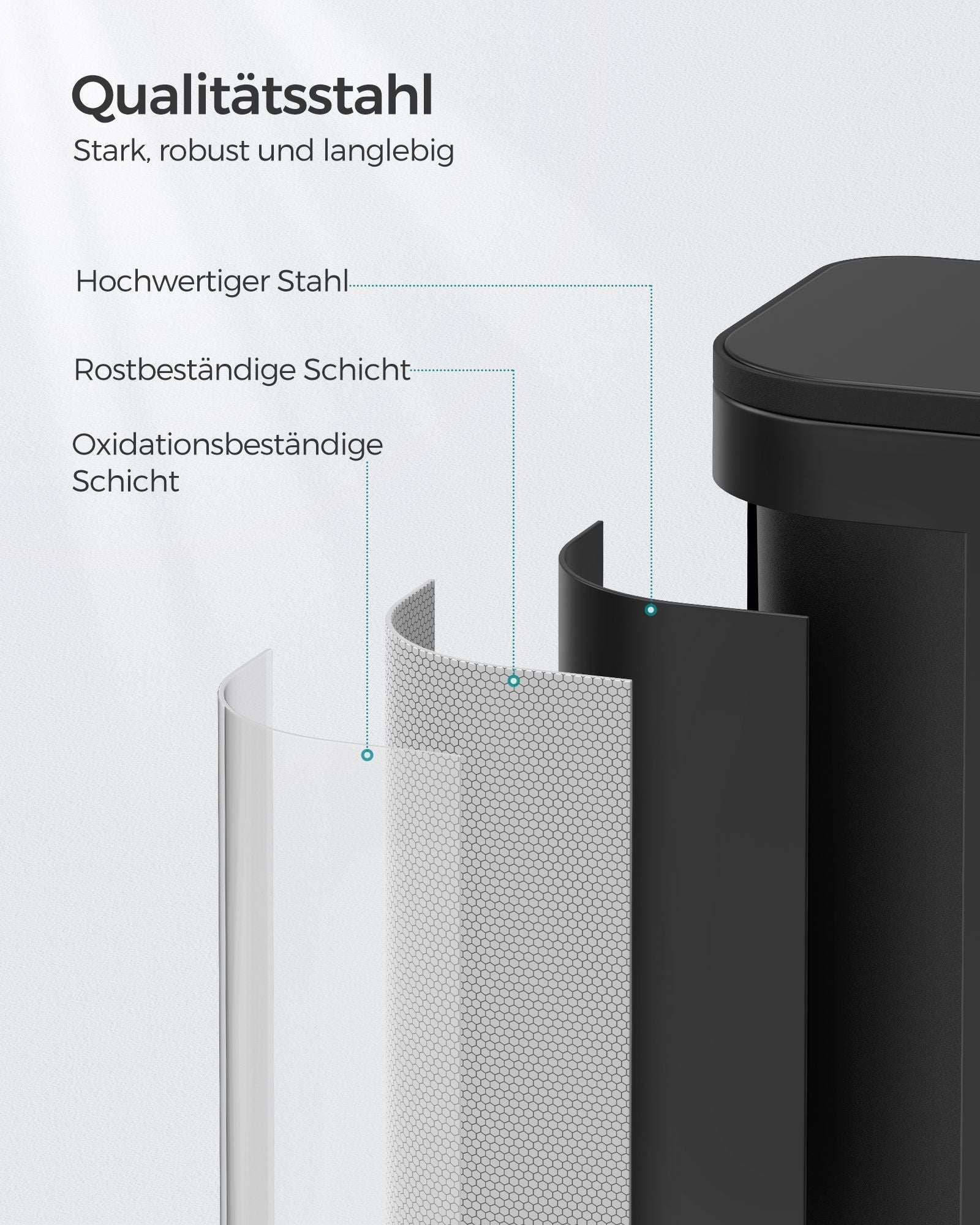 Mülleimer – 20 Liter – Pedal – Stahl – Softclose