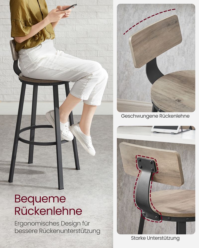 Industrielle Barhocker – 2er-Set – Vintage-Holzsitz
