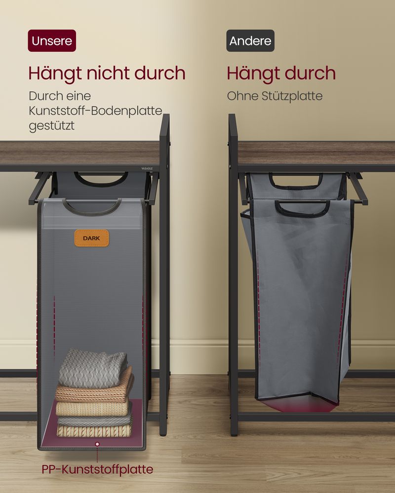 Wäschekorbwagen - Wäschewagen - Wäschekorb auf Rädern