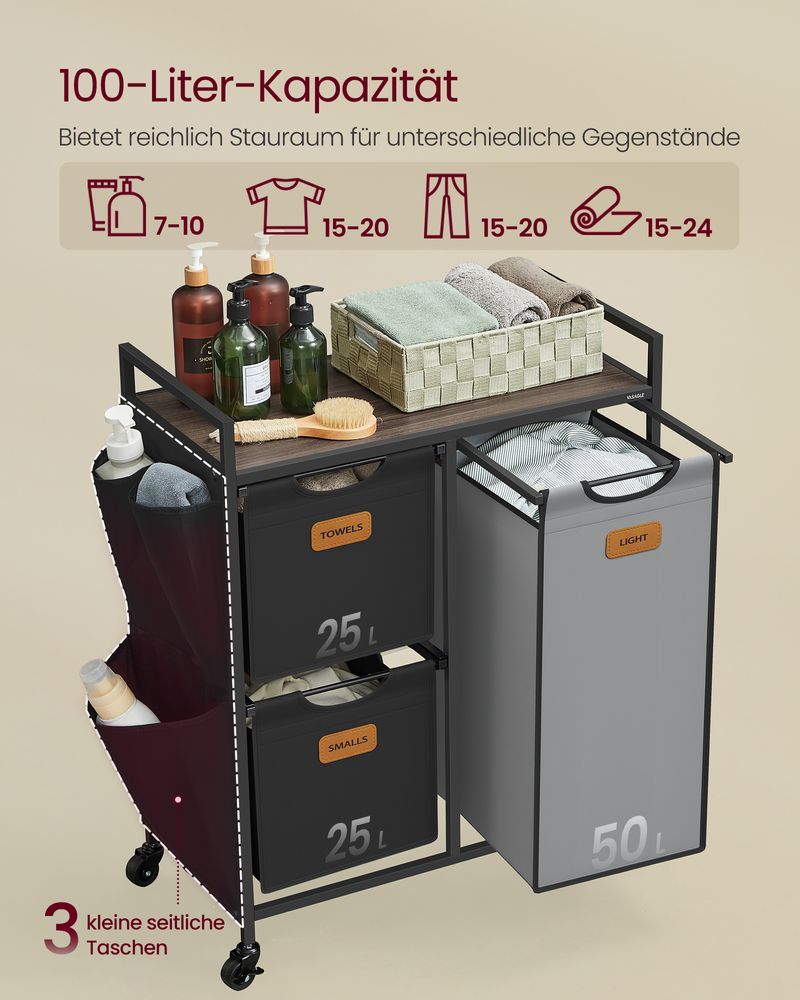 Wäschekorbwagen - Wäschewagen - Wäschekorb auf Rädern