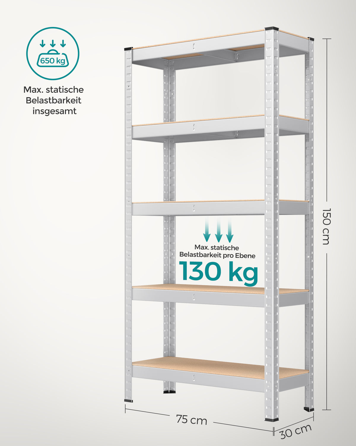 Lagerregal / Schwerlastregal – verstellbare Böden – bis 120 kg pro Boden – Stahlrahmen für Küche, Garage & Abstellraum