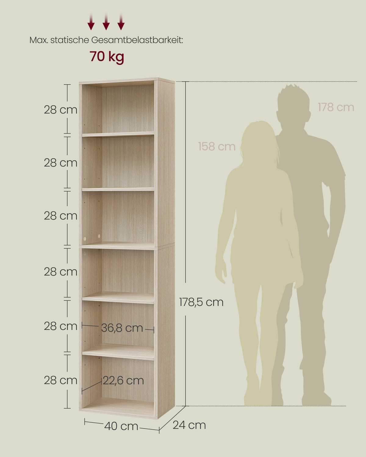 Modernes offenes Bücherregal – Geräumiges, freistehendes Aufbewahrungsregal mit verstellbaren Regalböden und minimalistischem Design