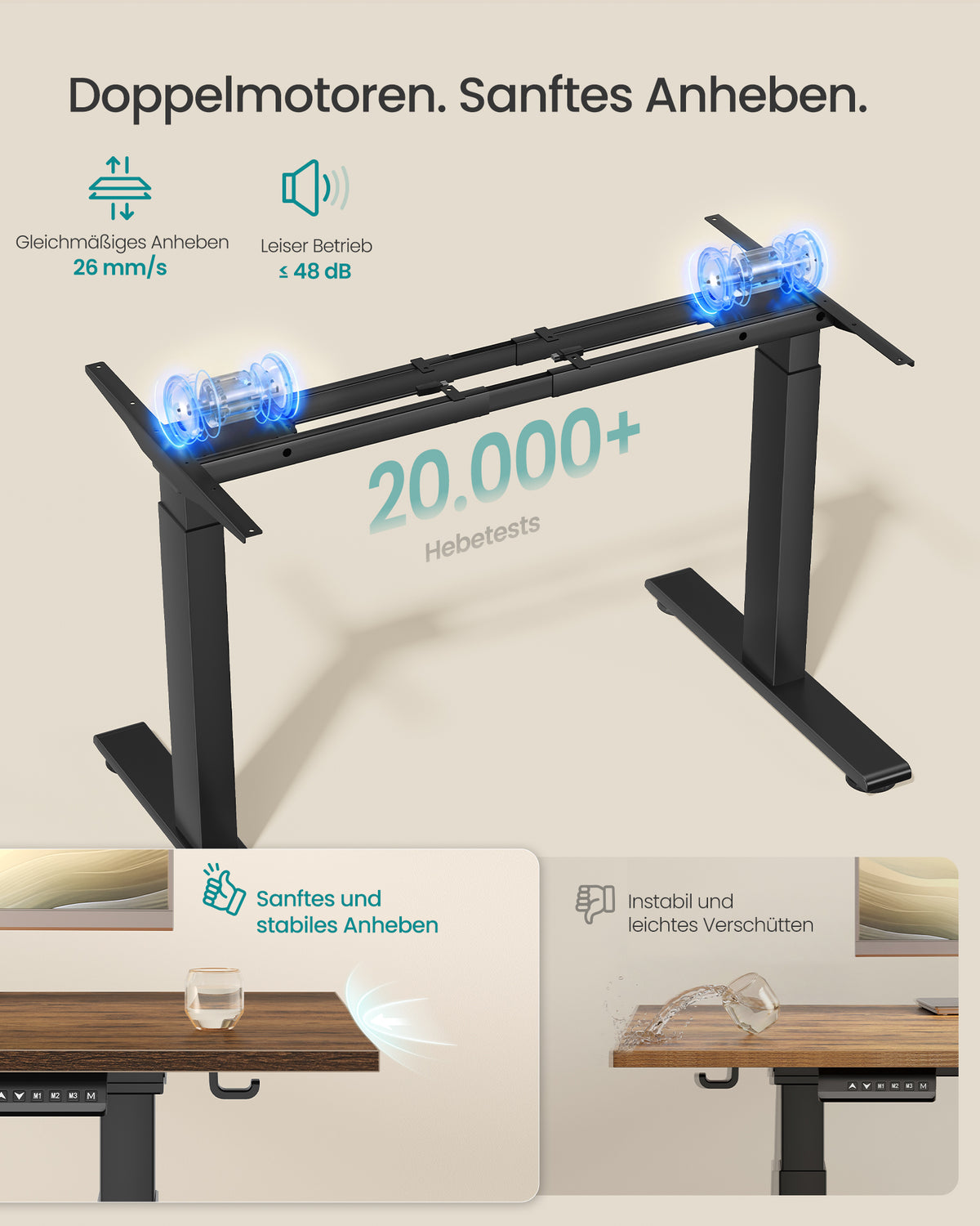 Sitz-Steh-Schreibtischgestell – Elektrisches Untergestell – Doppelmotor – Höhe 72–120 cm – USB-C