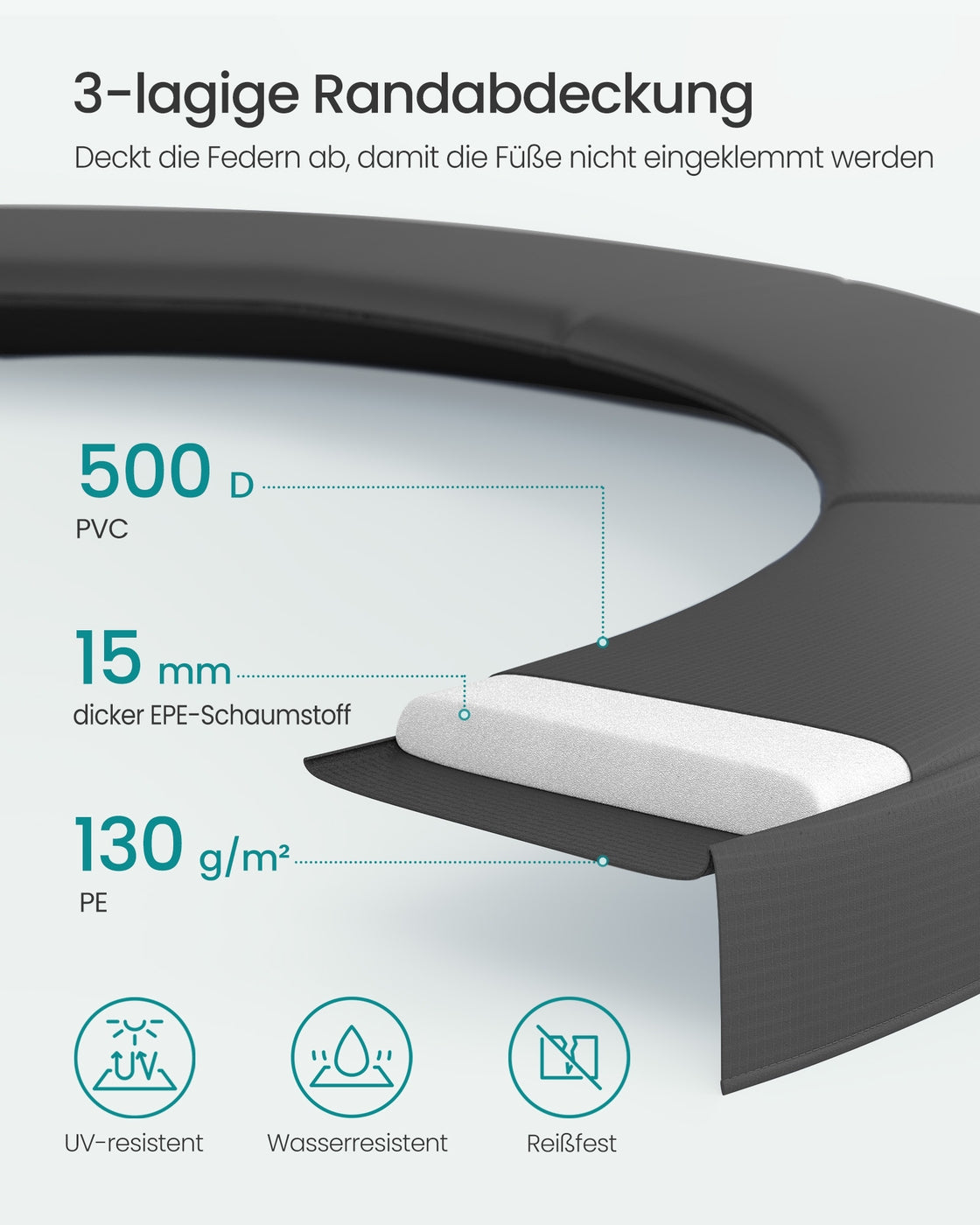 XXL Trampolin Mit Sicherheitsnetz - Gerade Stangen - Belastbar Bis 150 kg